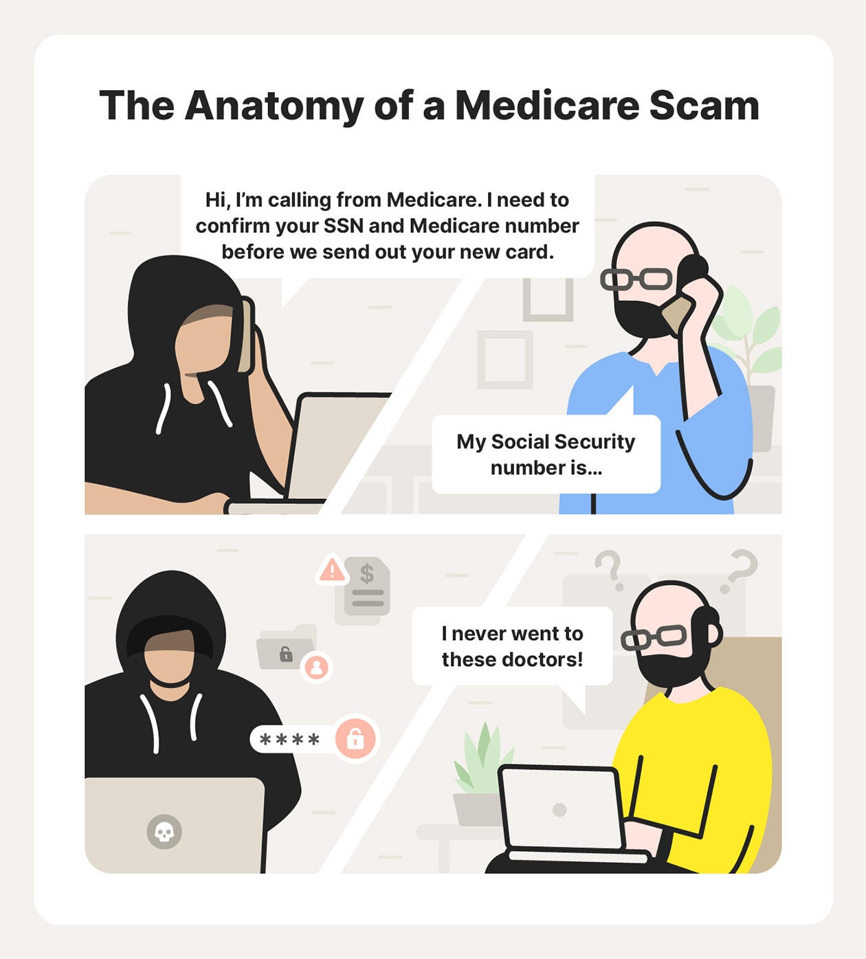 Medicare scams targeting the elderly are often after personal information like your SSN.