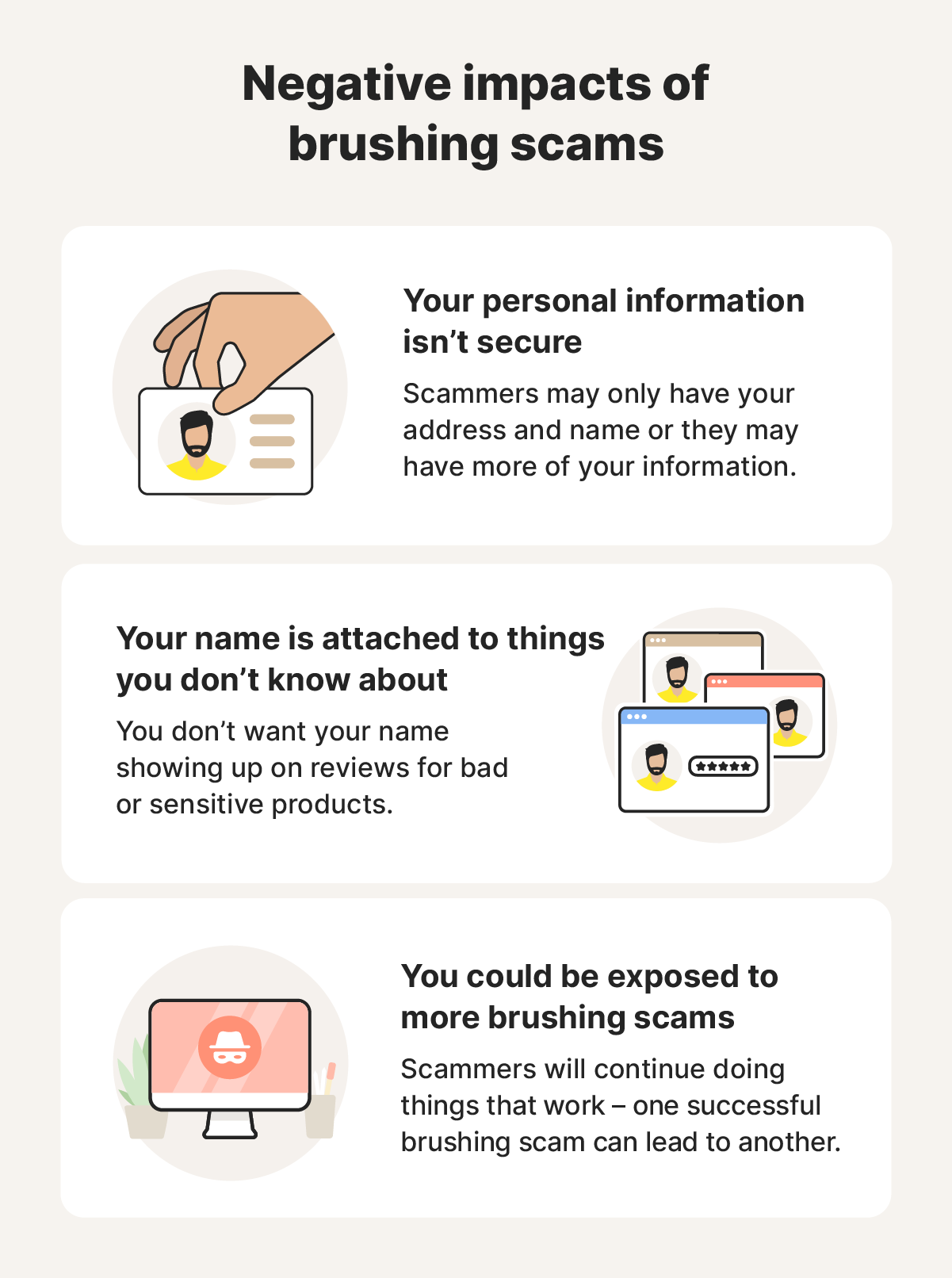 A graphic showing the harmful impact of brushing scams.