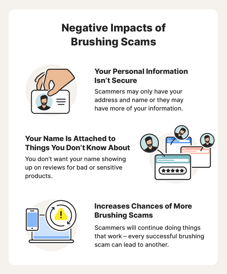 Illustrated chart explaining three of the negative impacts of brushing scams.