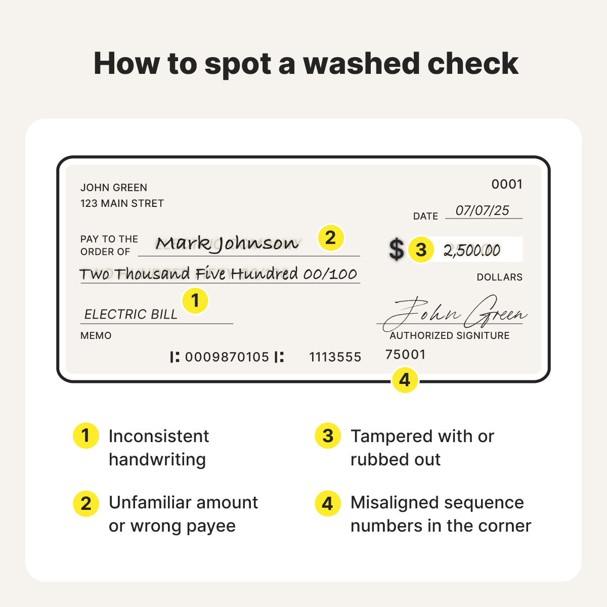 Four ways to identify a washed check.
