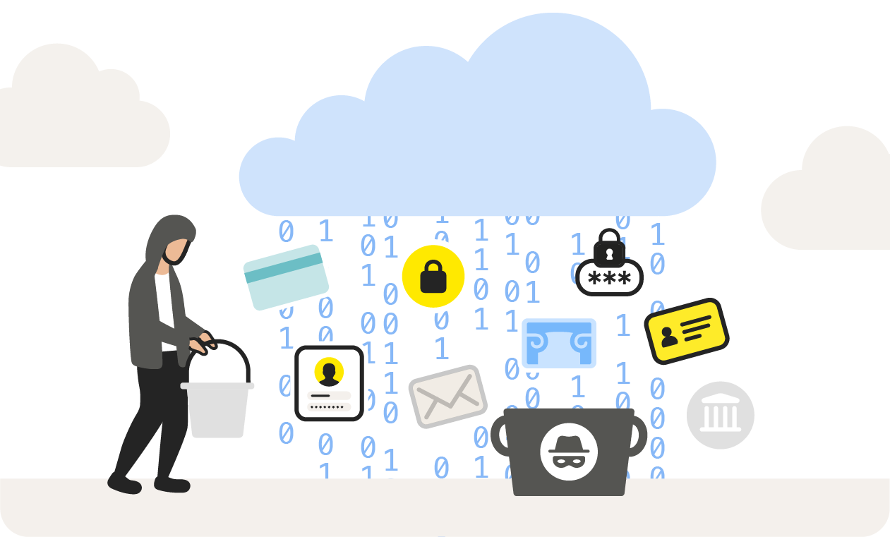 An infographic illustrating the different kinds of data that can be exposed in data breaches.