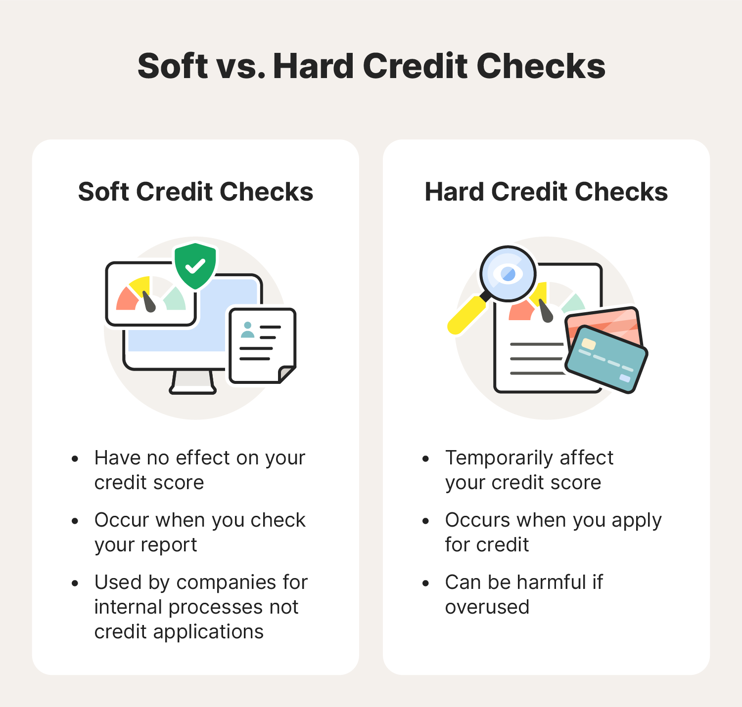 An image showing the differences between soft and hard credit checks.