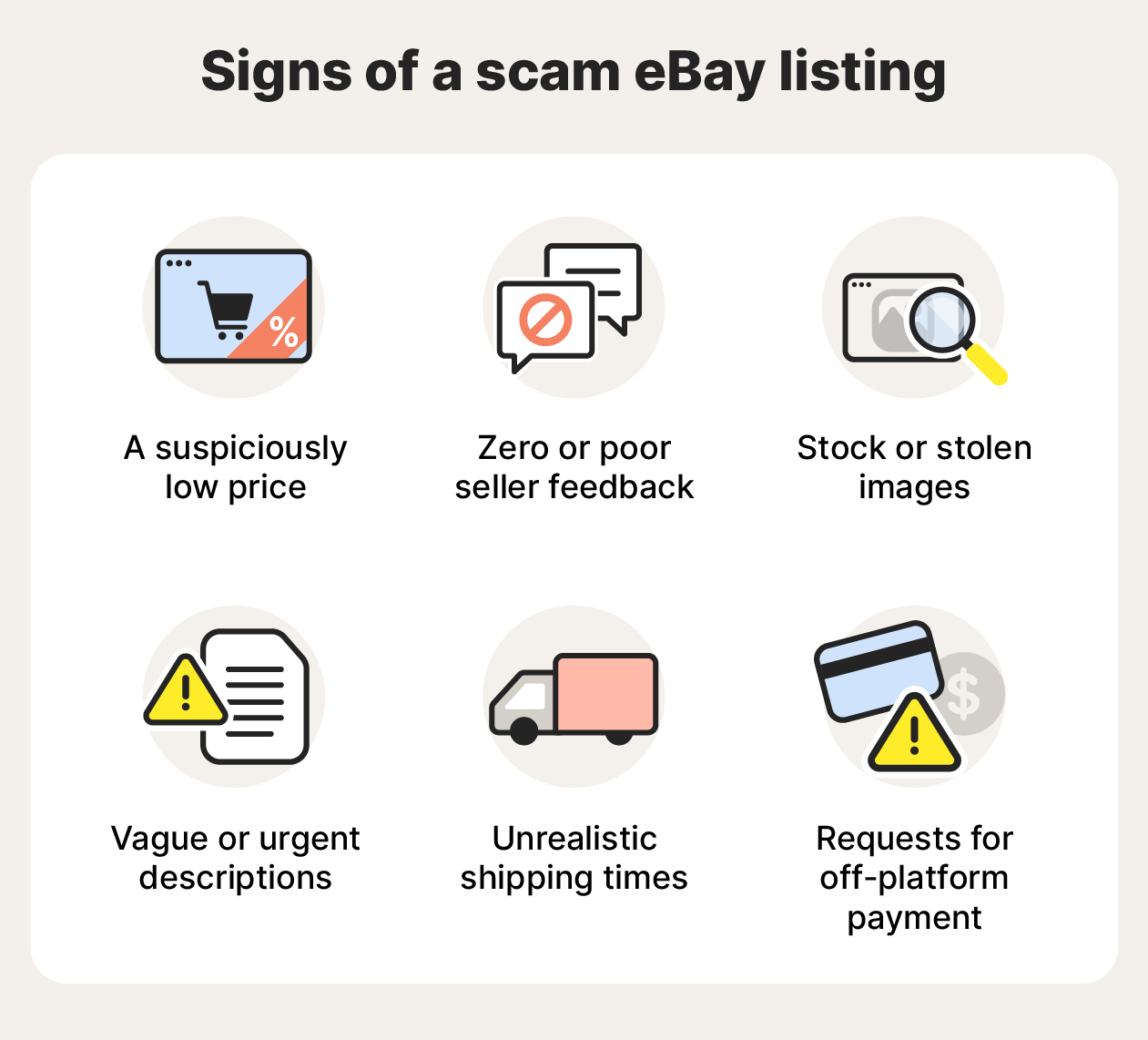 An infographic showing common signs of a scam eBay listing.