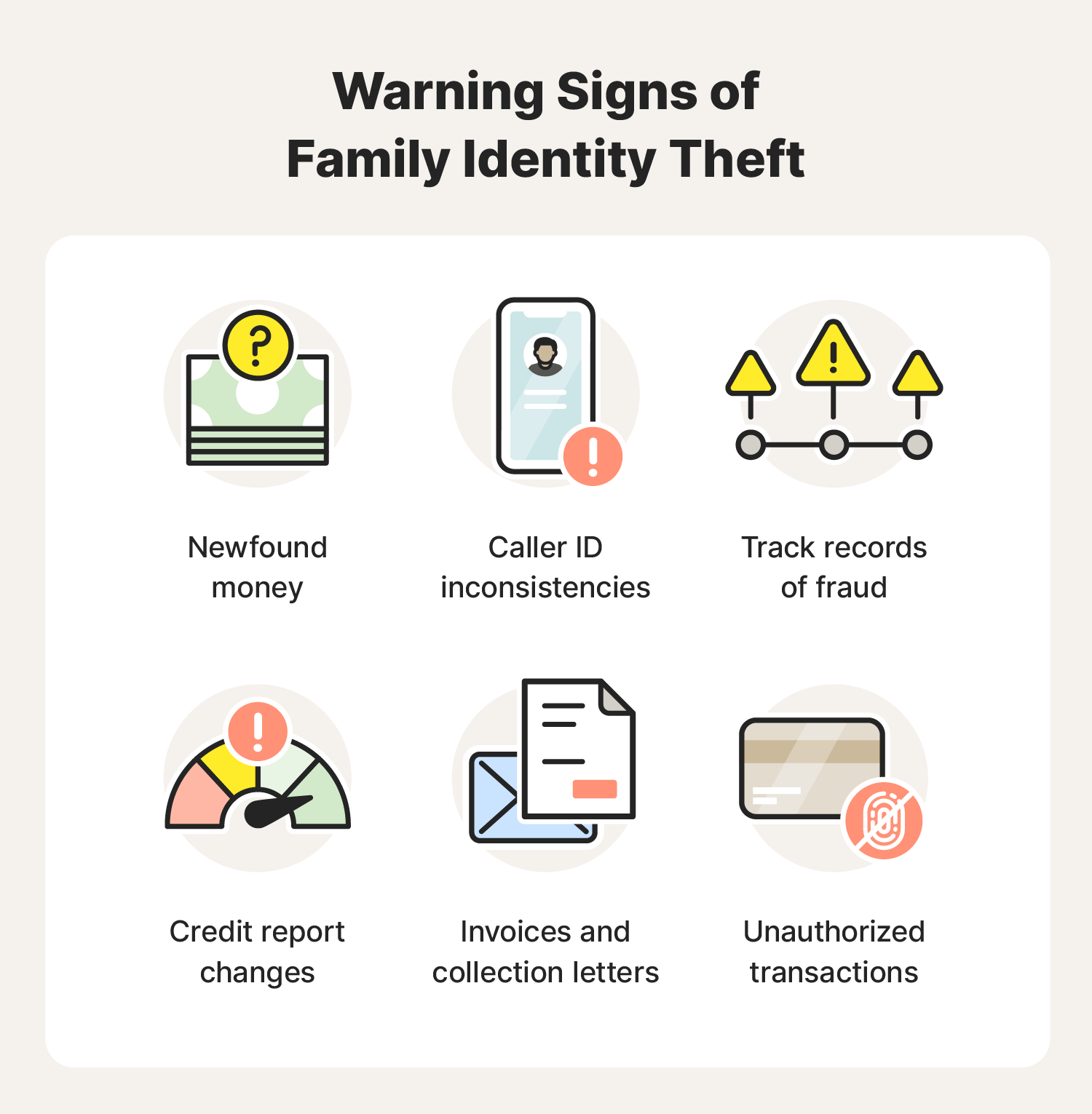 An image overviewing six warning signs of family identity theft.