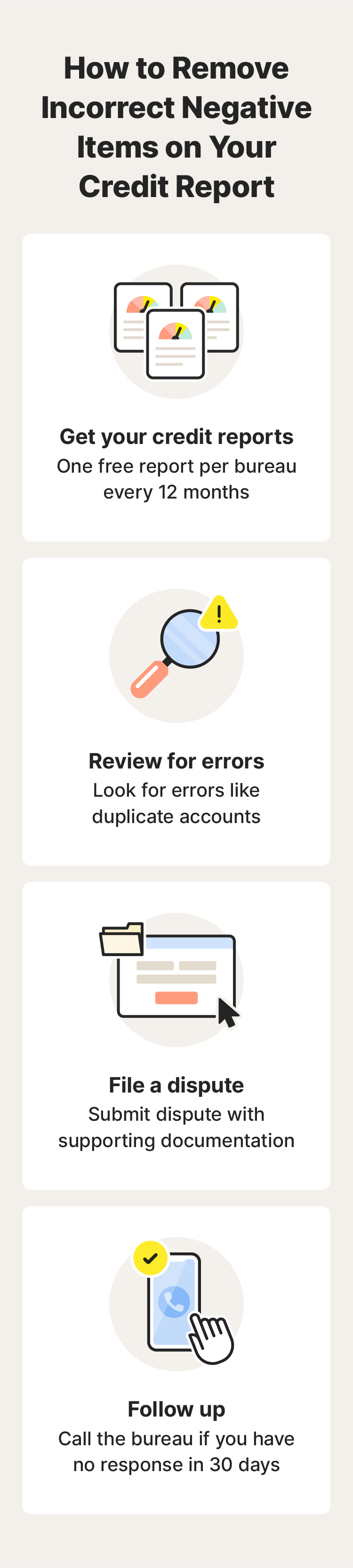 How to remove incorrect negative items on your credit report. 