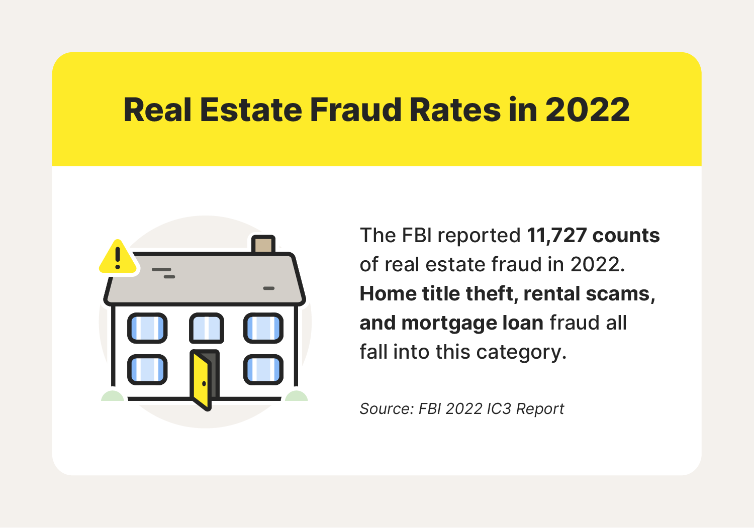 An infographic features home title theft stats from the FBI’s 2022 IC3 report.