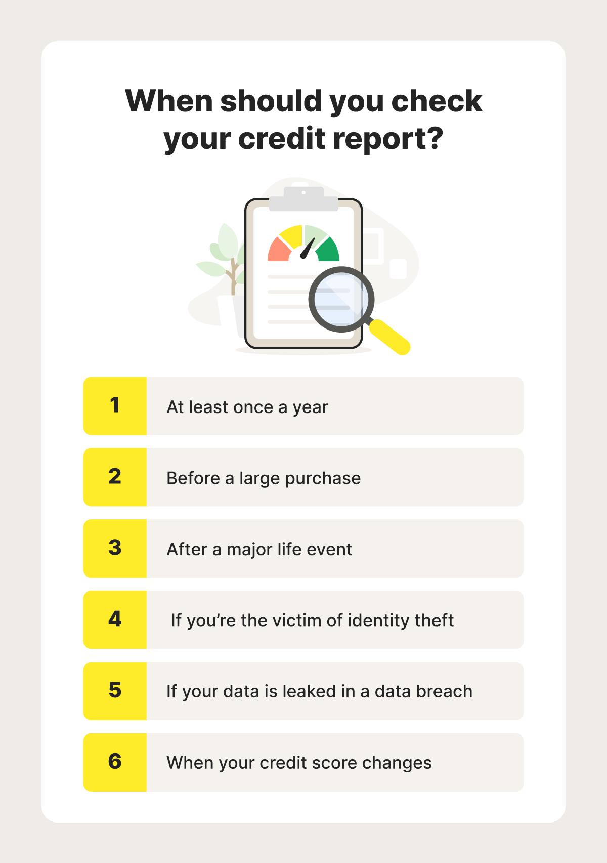 An infographic on the best periods to check your credit report.
