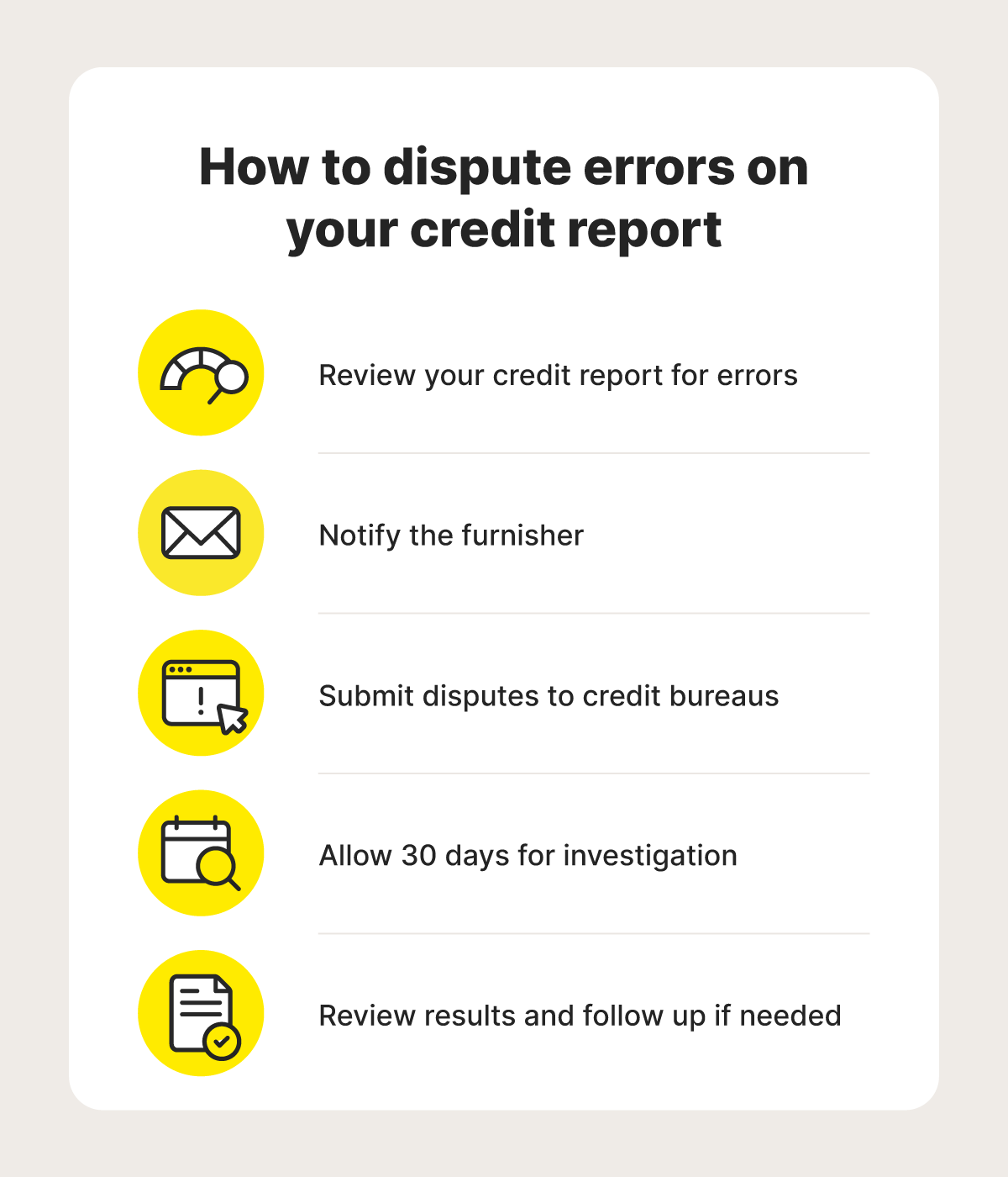 Step-by-step instructions for disputing credit report inaccuracies.