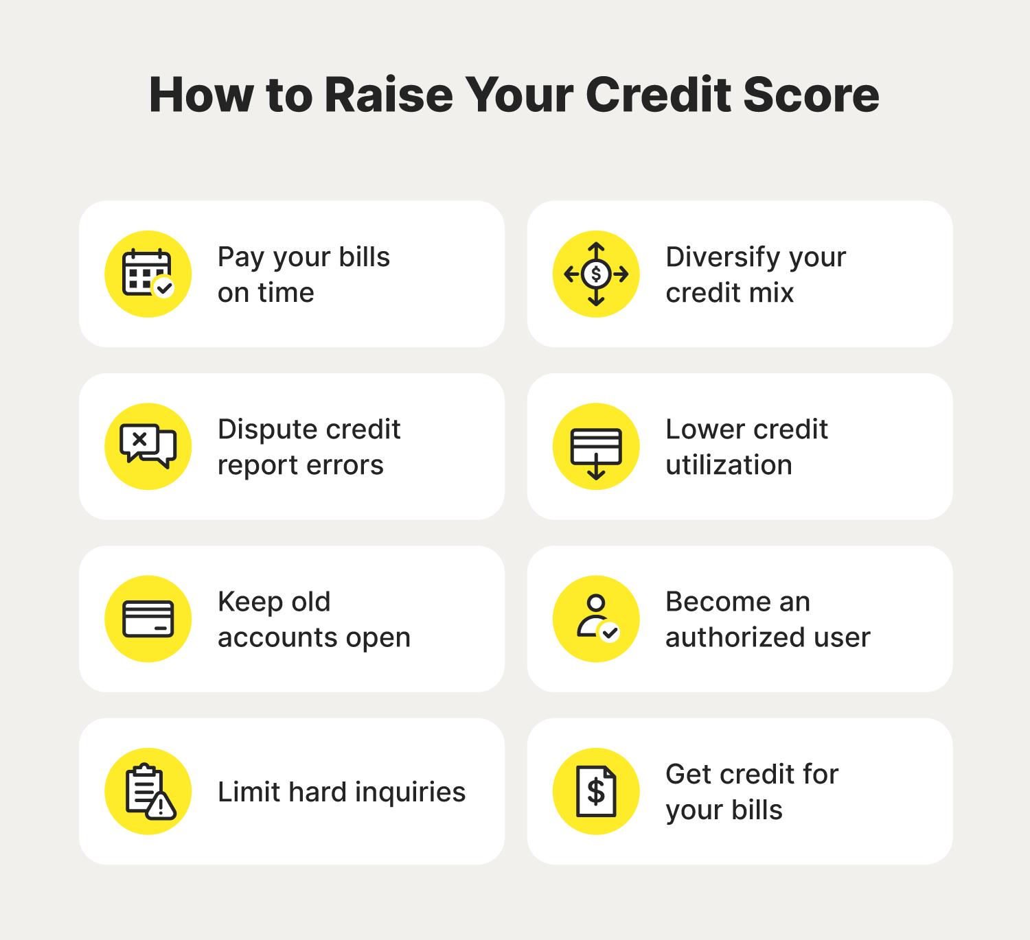 Factors that impact your credit score according to the three major credit bureaus