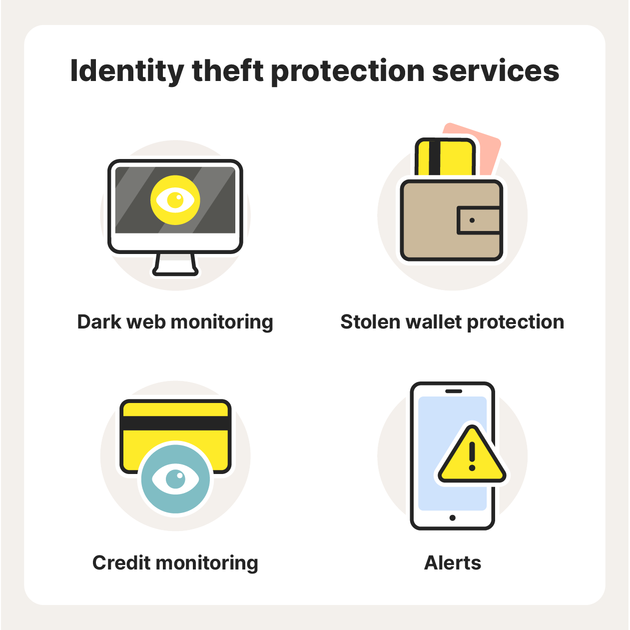 Identity theft protection can help monitor your identity.