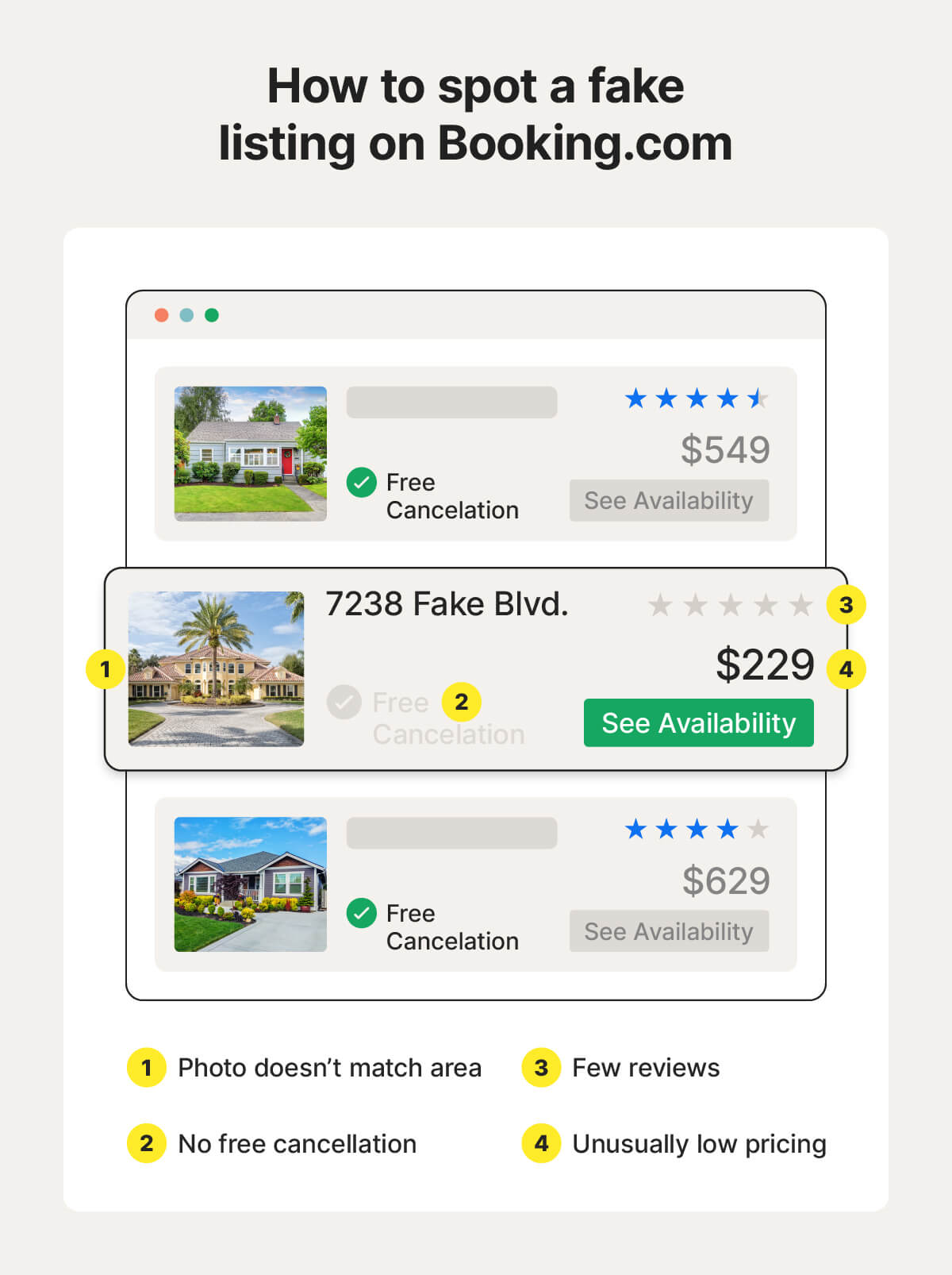 An example of how to spot a scammy Booking.com listing compared to legitimate listings.