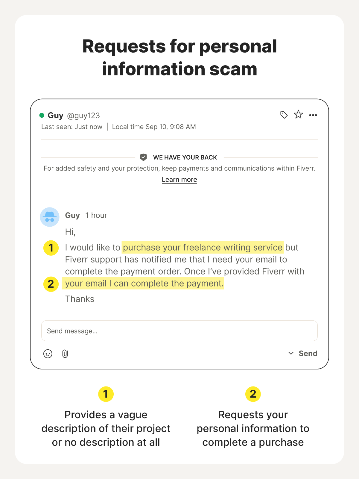 Graphic of a Fiverr request for personal information scam.