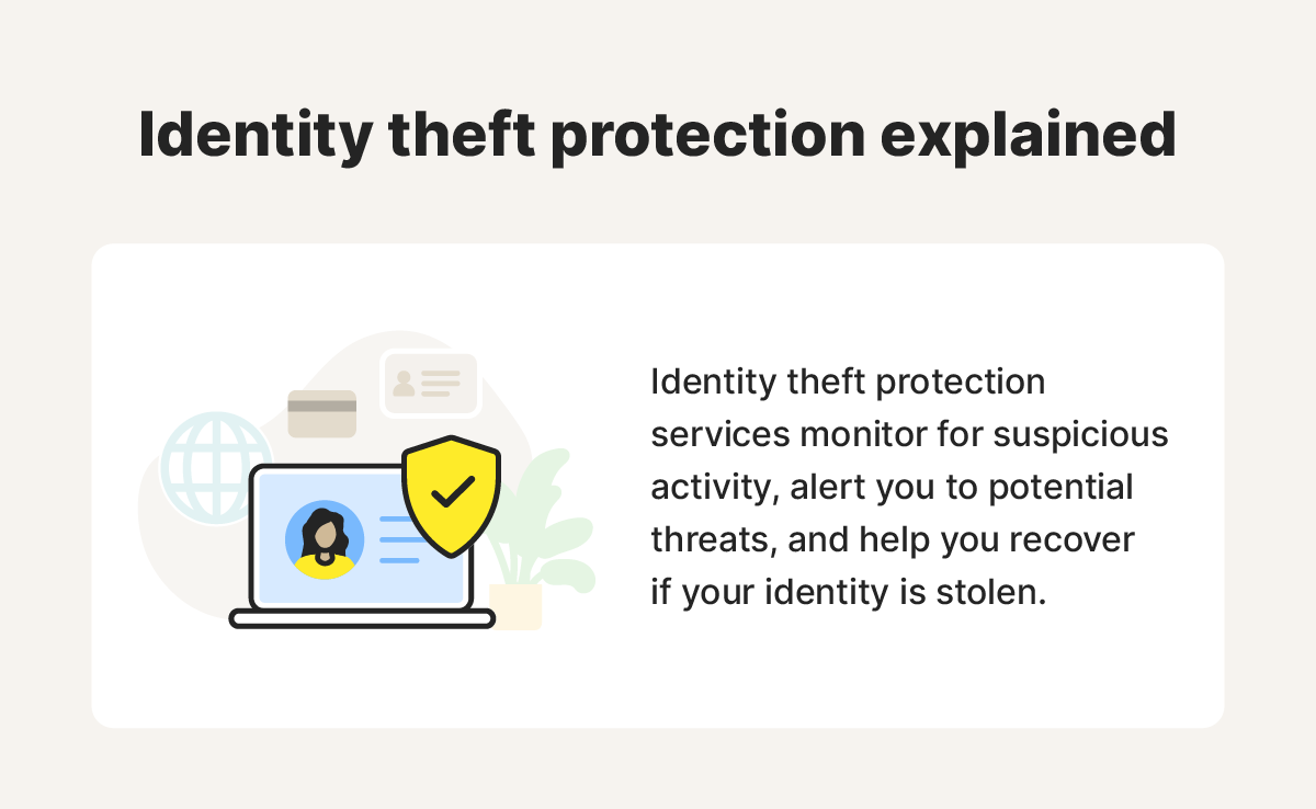 An explanation of what identity theft protection services do.
