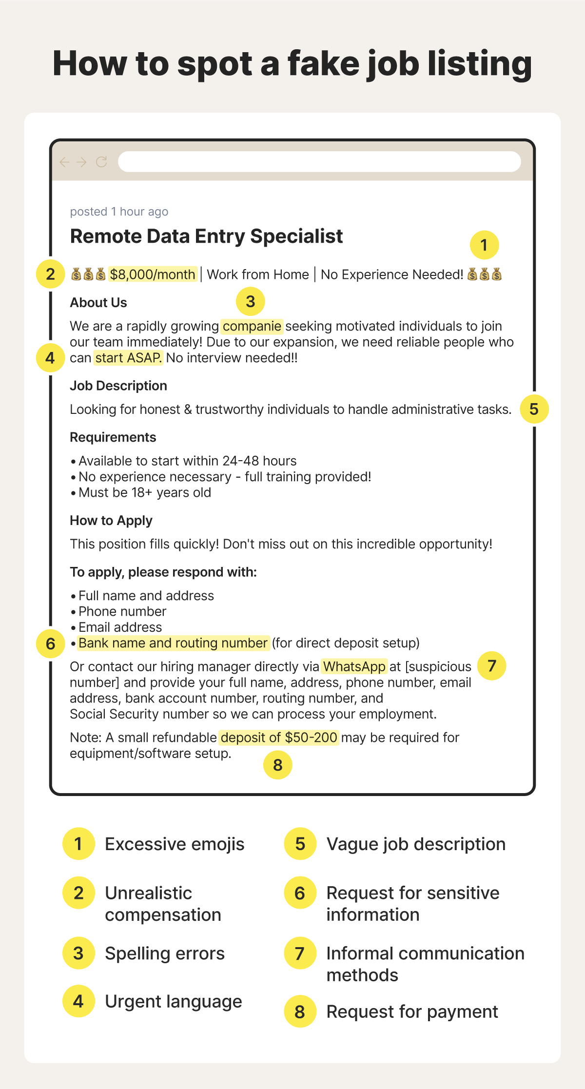 A diagram showing ways to spot a fake job listing.