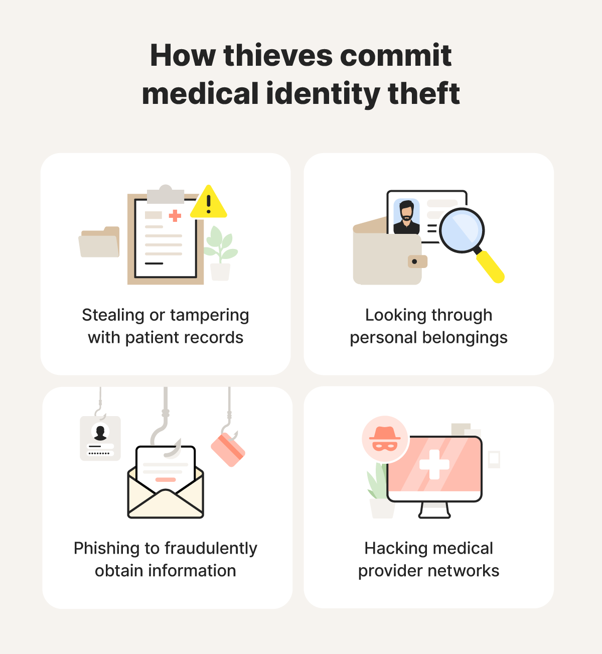 An image overviewing how medical thieves steal their targets’ medical data.