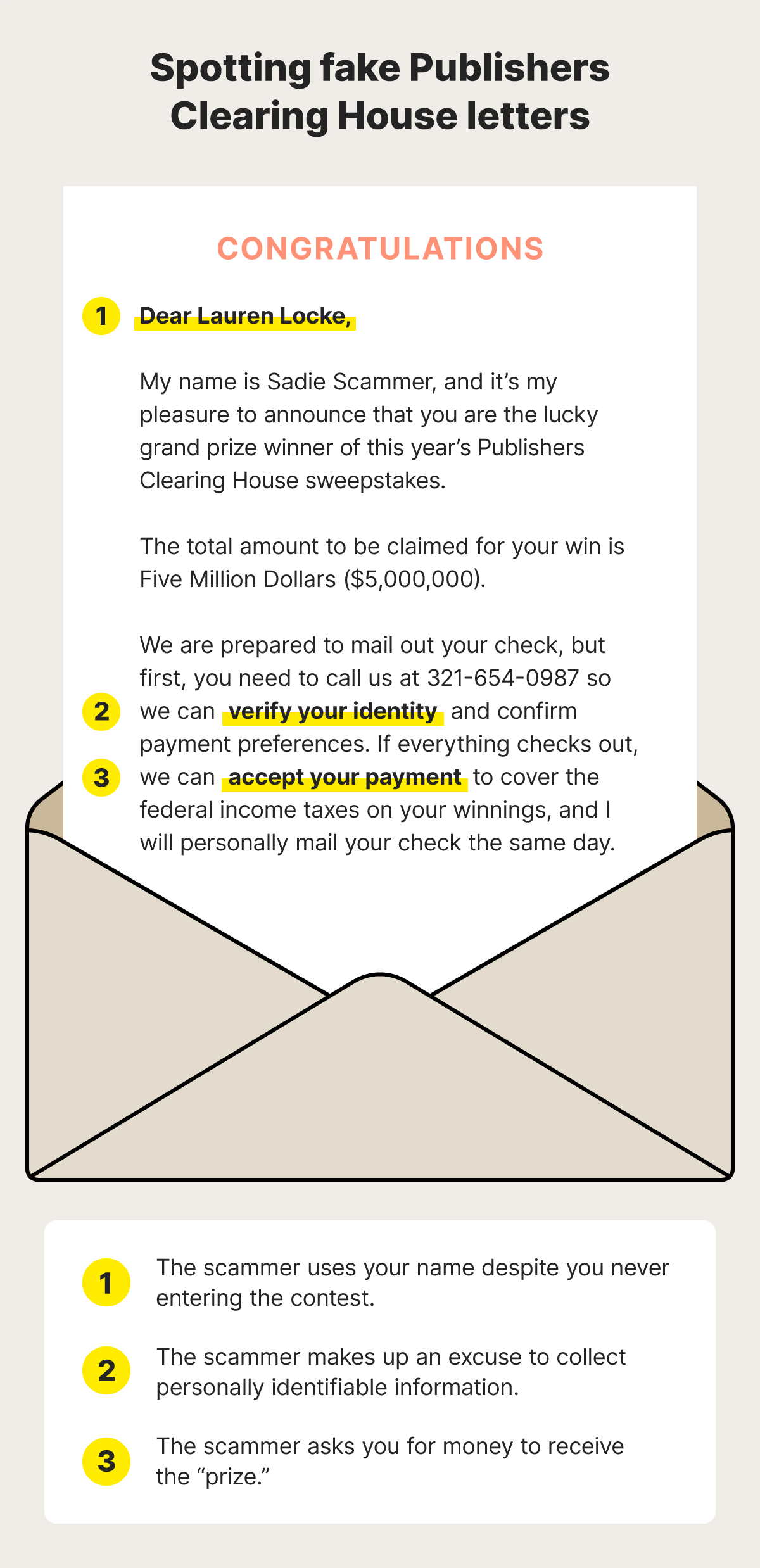 How to spot a fake Publishers Clearing House scam letter.