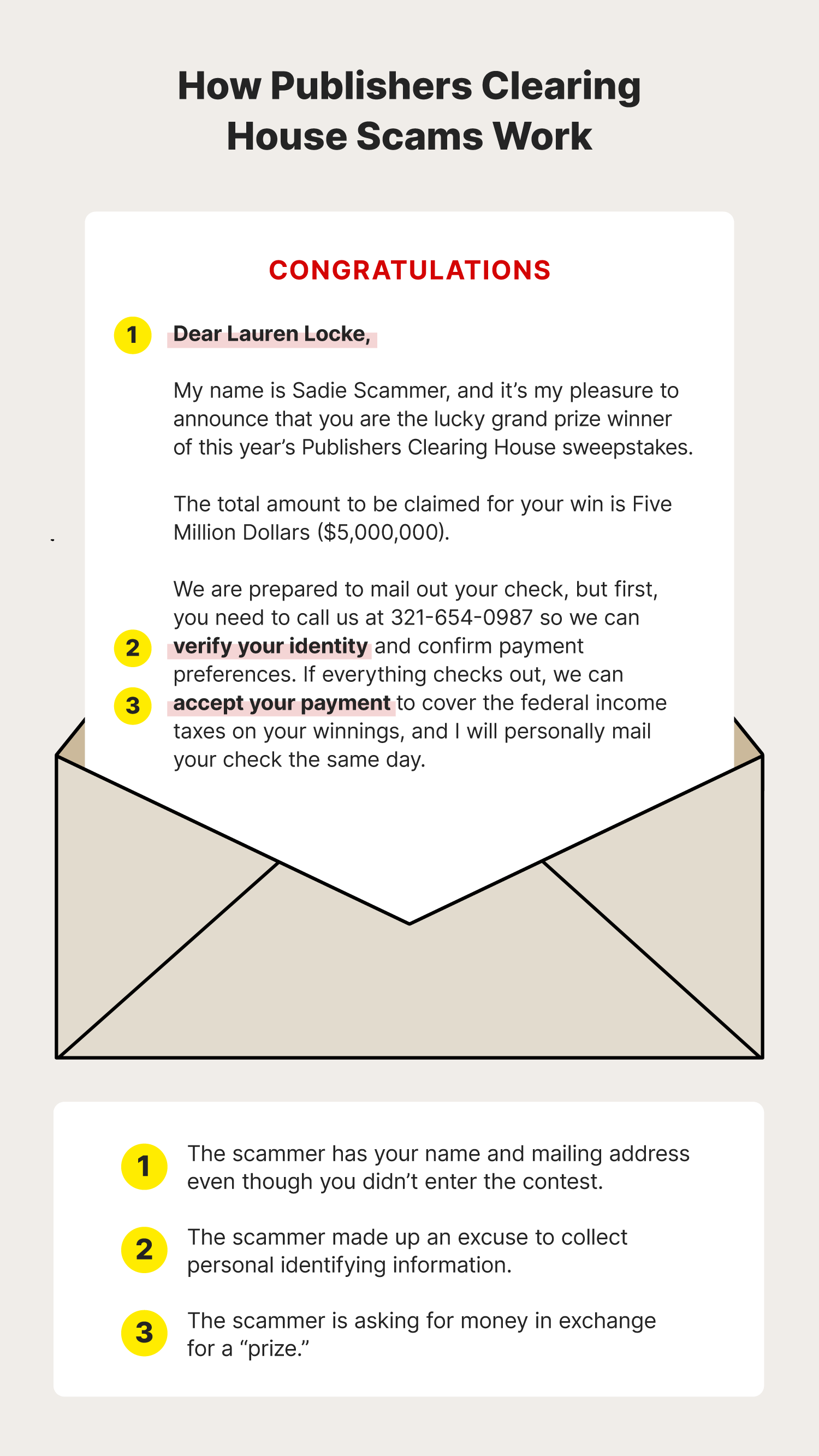 A sample Publishers Clearing House scam letter and an overview of what’s wrong with it.