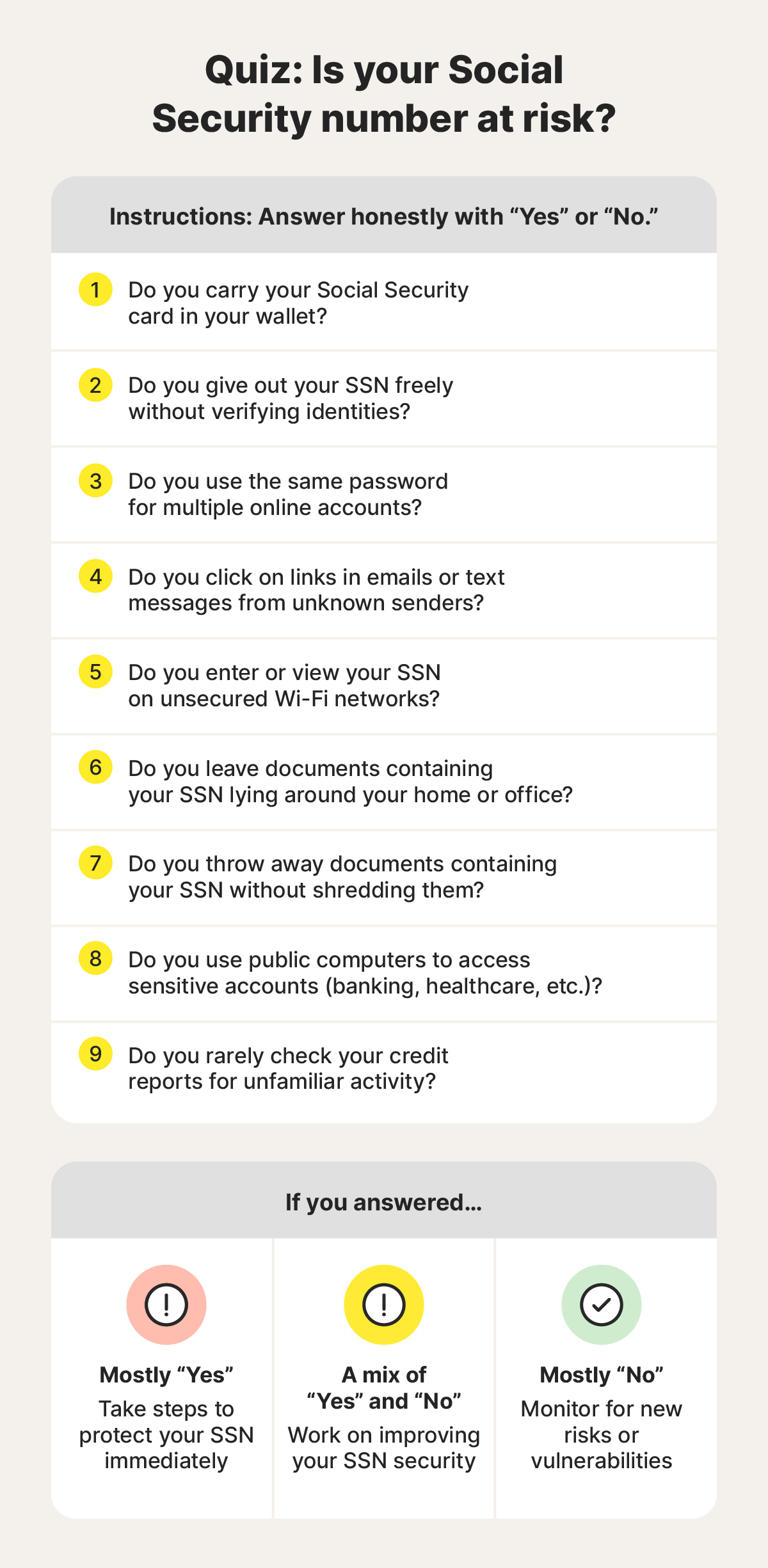 A 9-step quiz to determine if your SSN is at risk of dark web exposure.