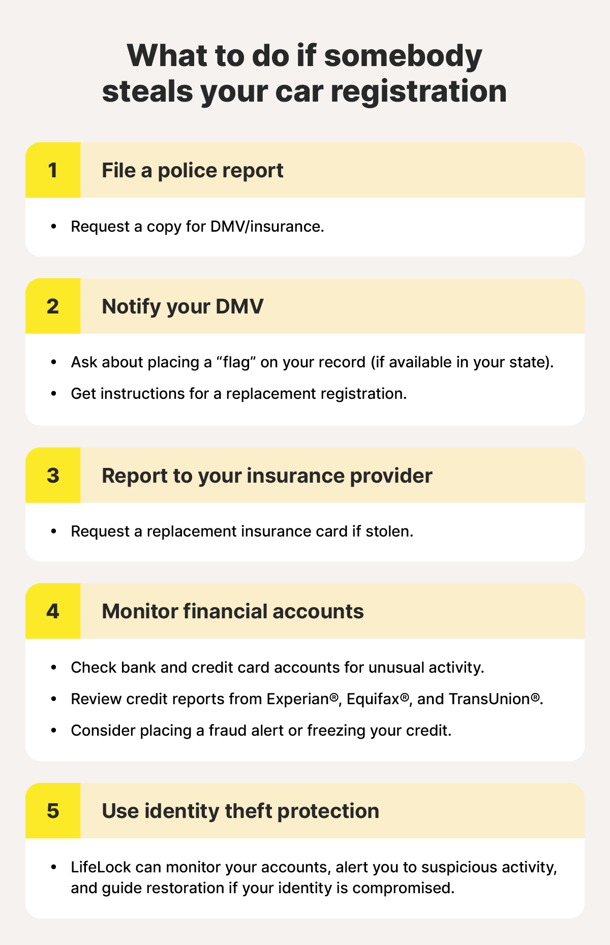 List of what to do if your car registration is stolen.