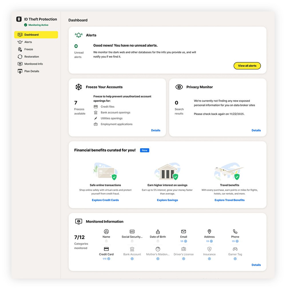 LifeLock’s dashboard showing alerts and monitored information.