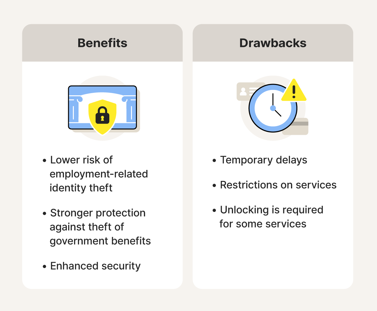 A comparison of the benefits and drawbacks of locking your Social  Security number.