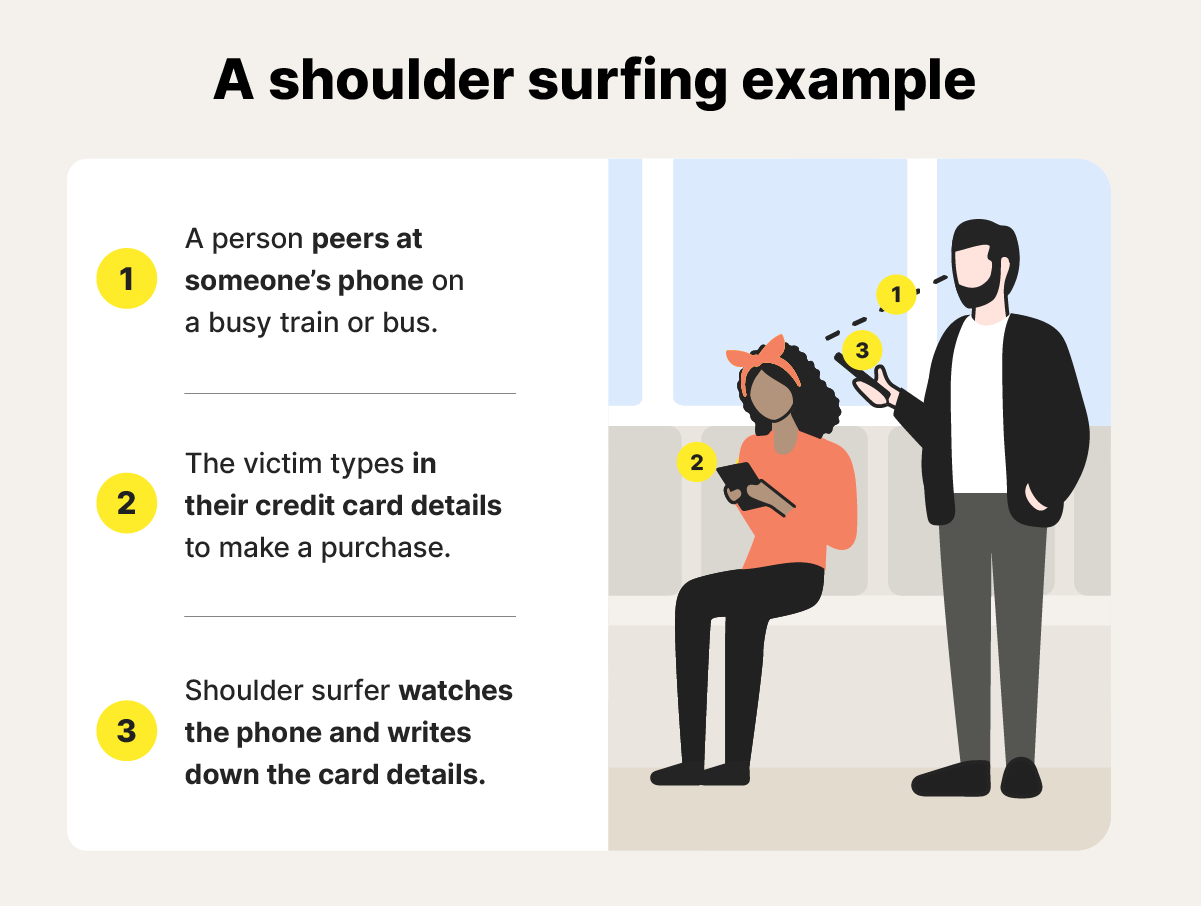 A three-step breakdown of shoulder surfing depicting a shoulder surfer peering at a woman’s phone.