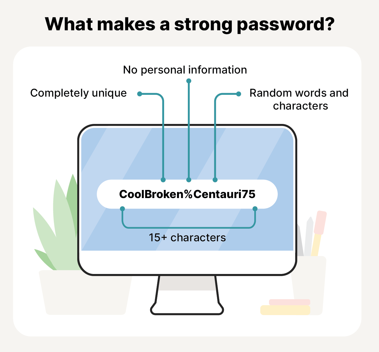 A strong password should have at least 15 characters and be completely unique.