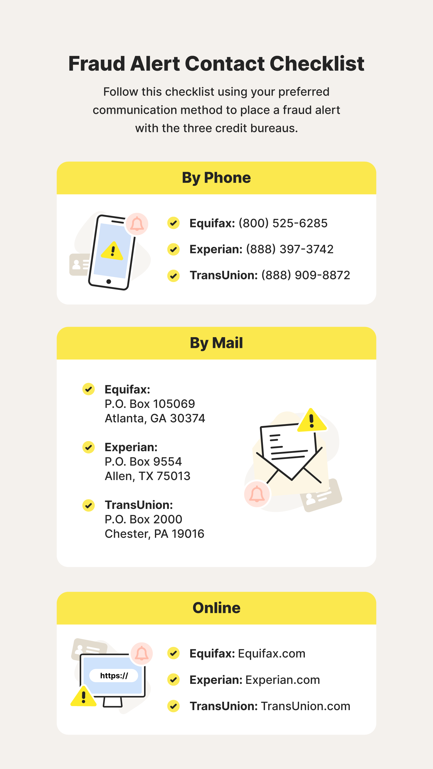 A graphic lists contact methods for placing a fraud alert, further explaining what to do if your identity is stolen.