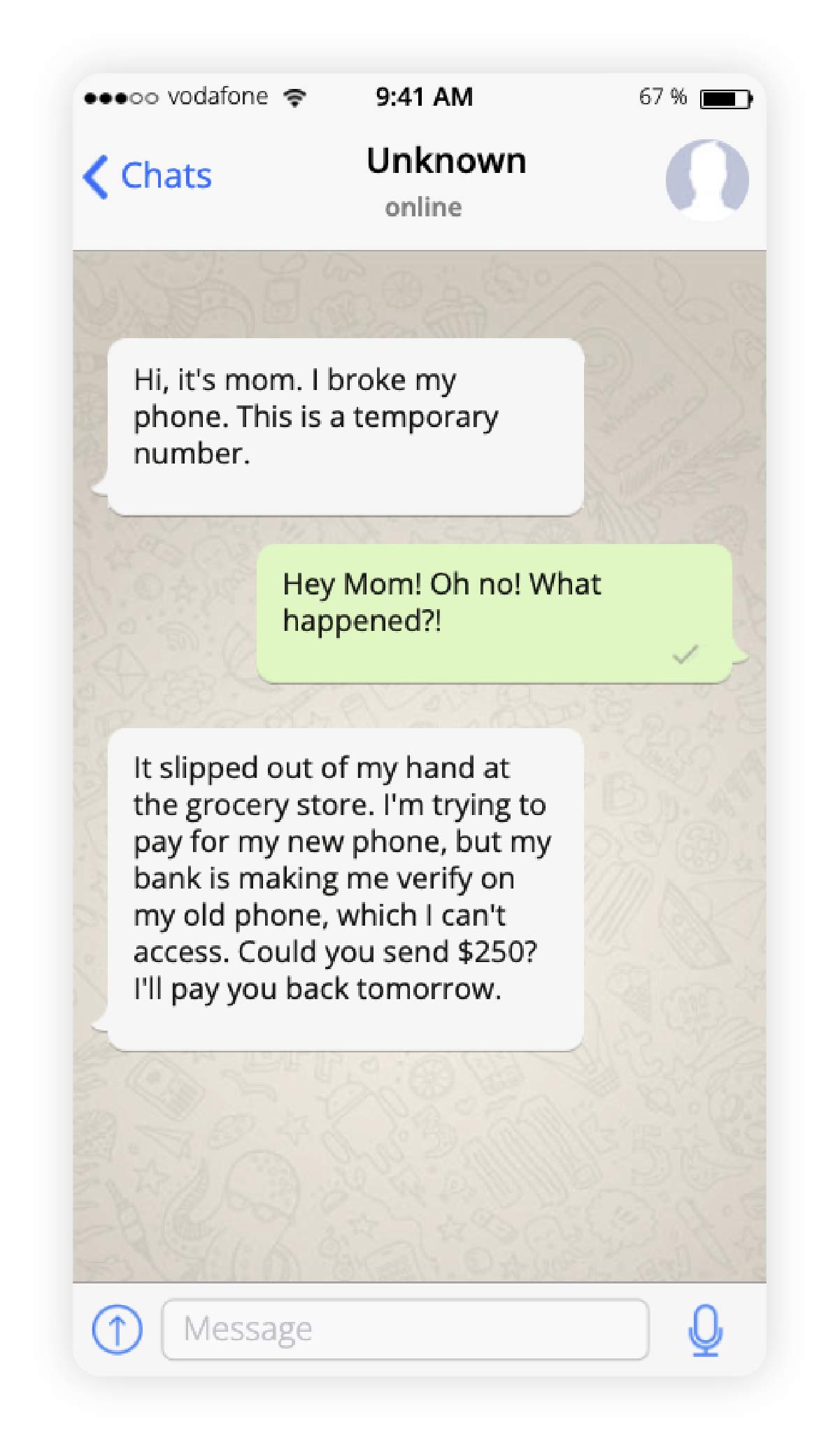 An example of a WhatsApp impersonation scam tactic where a scammer claims to be a parent with a new number, urgently requesting money.